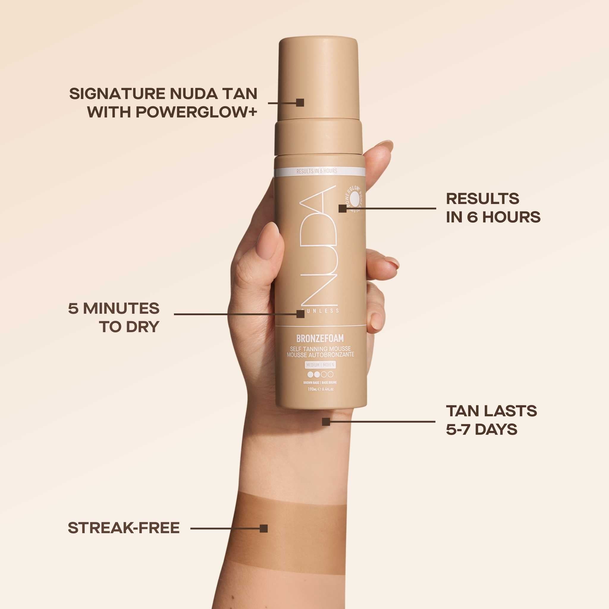 Swatch (English)