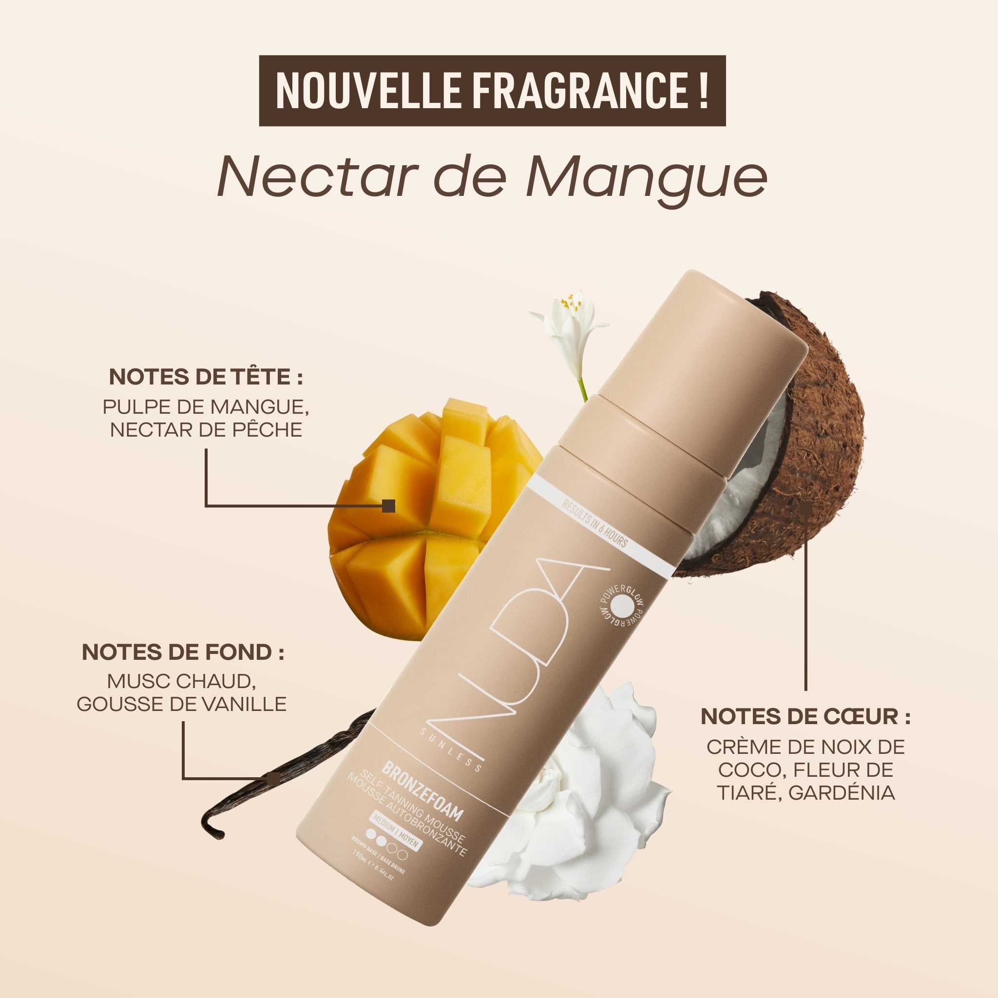 Fragrance (French)