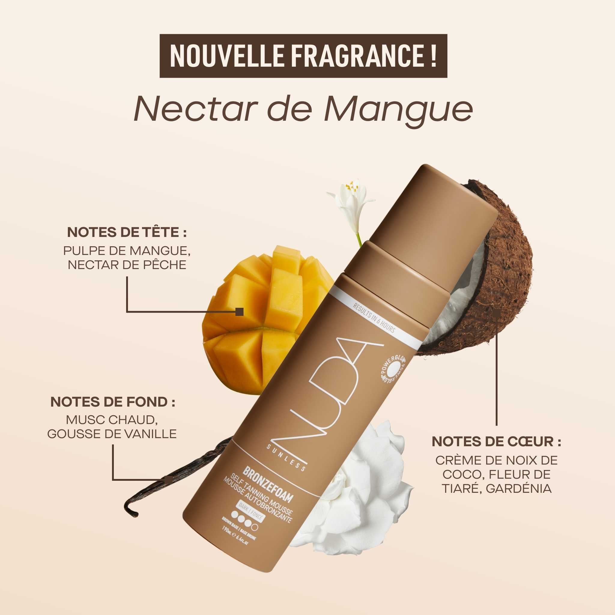 Fragrance (French)