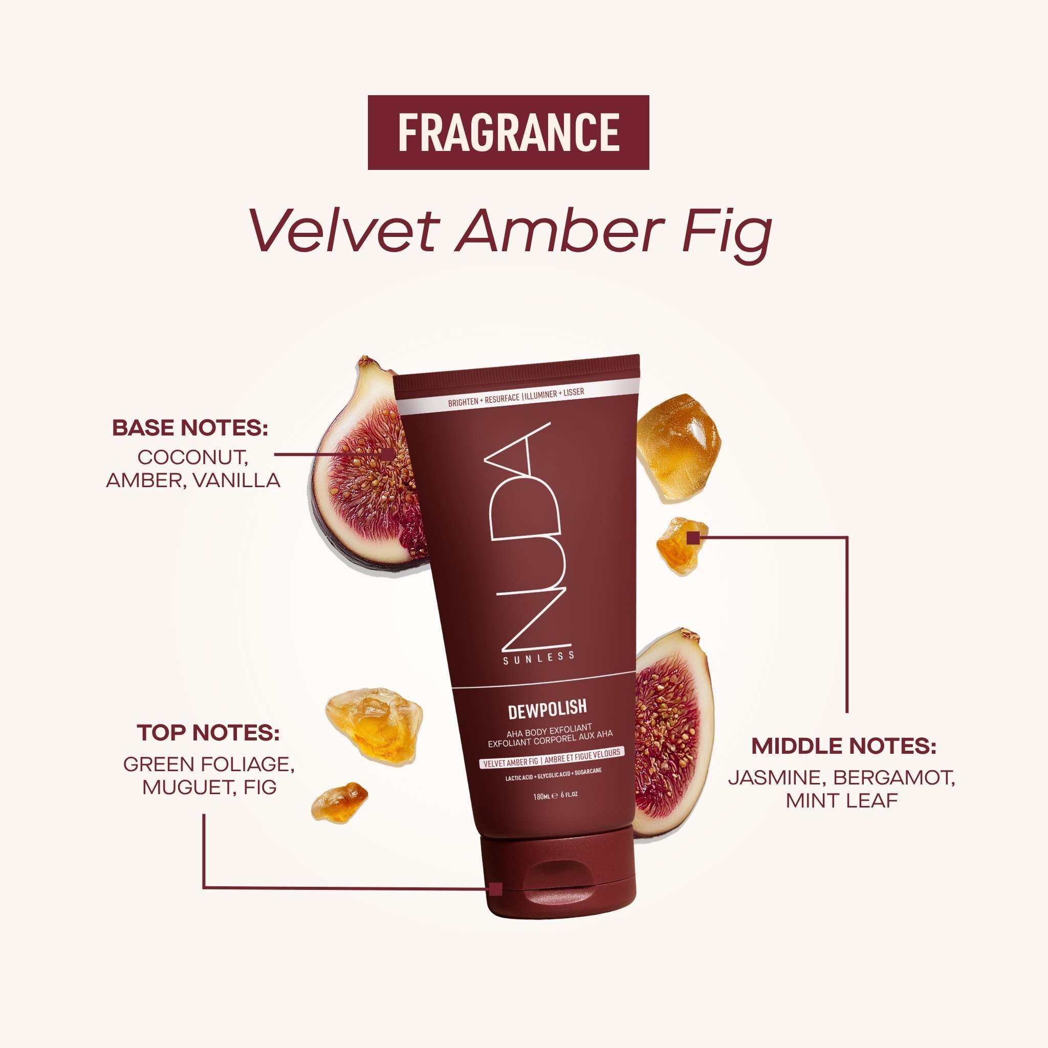 DewPolish Fragrance (English)