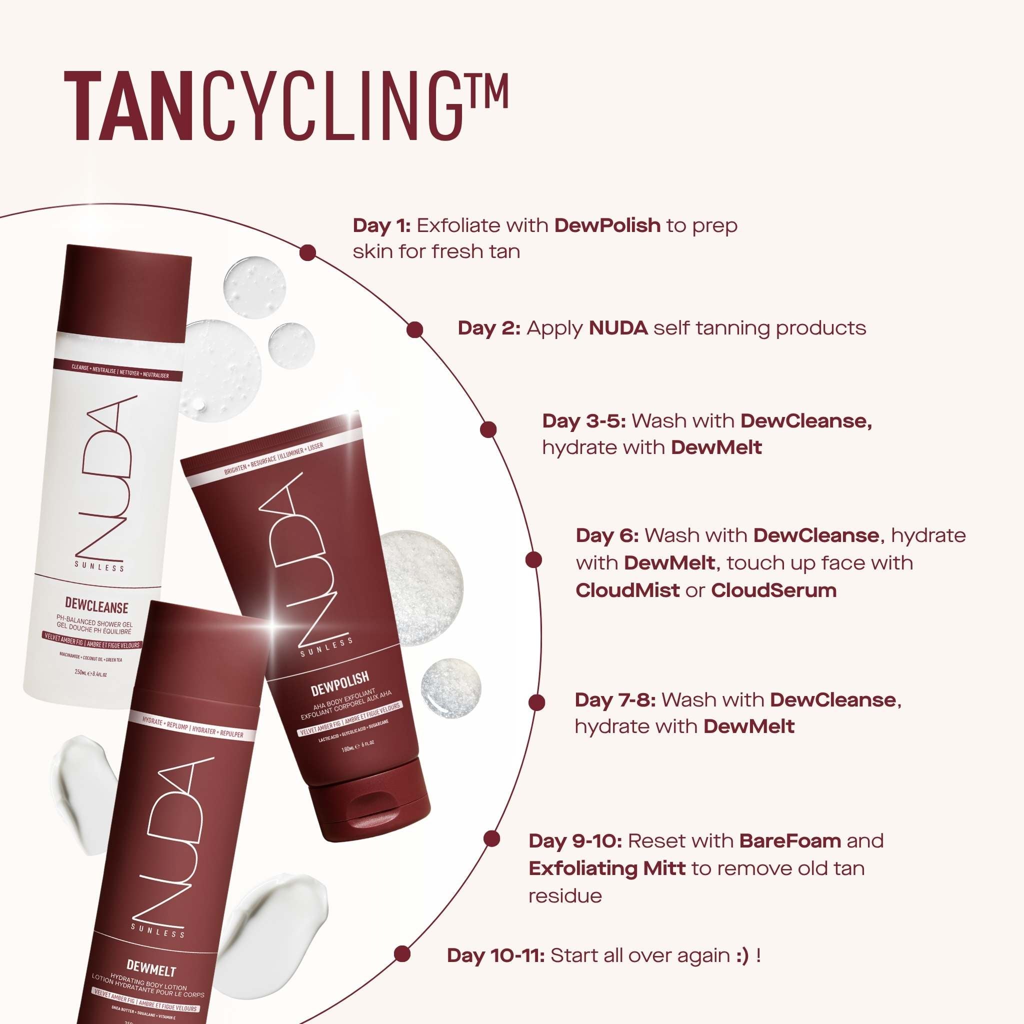 TanCycling (English)