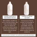 Ensemble First Sip et Last Drop