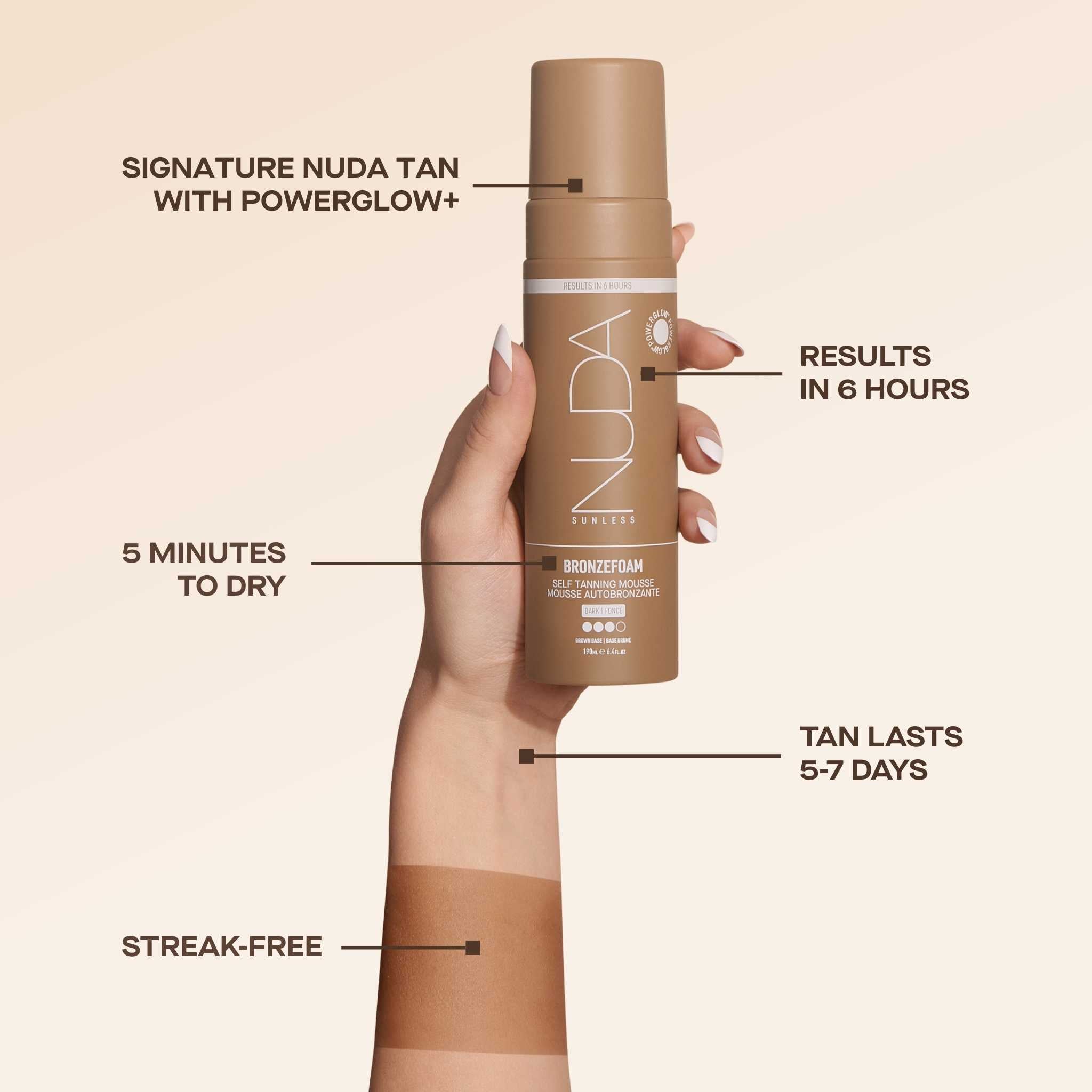 Swatch (English)