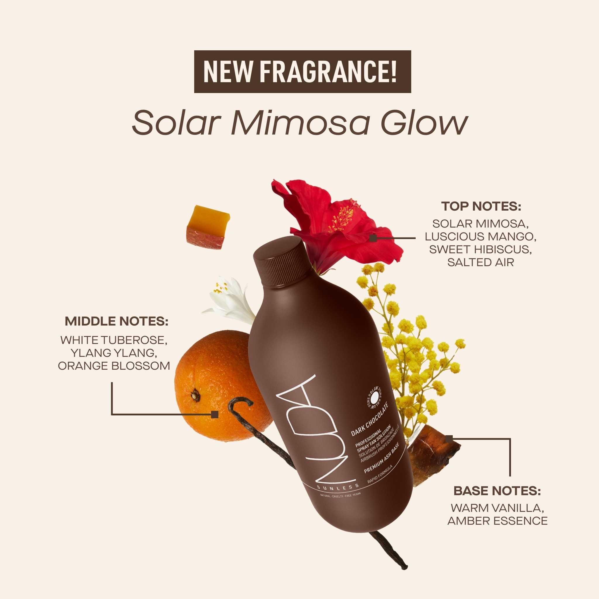 Dark Chocolate (English)