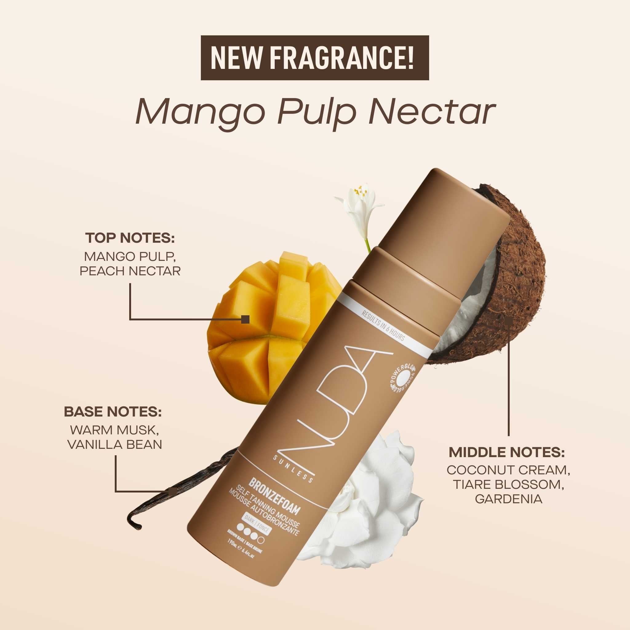 Fragrance (English)
