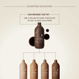 Dark Chocolate
