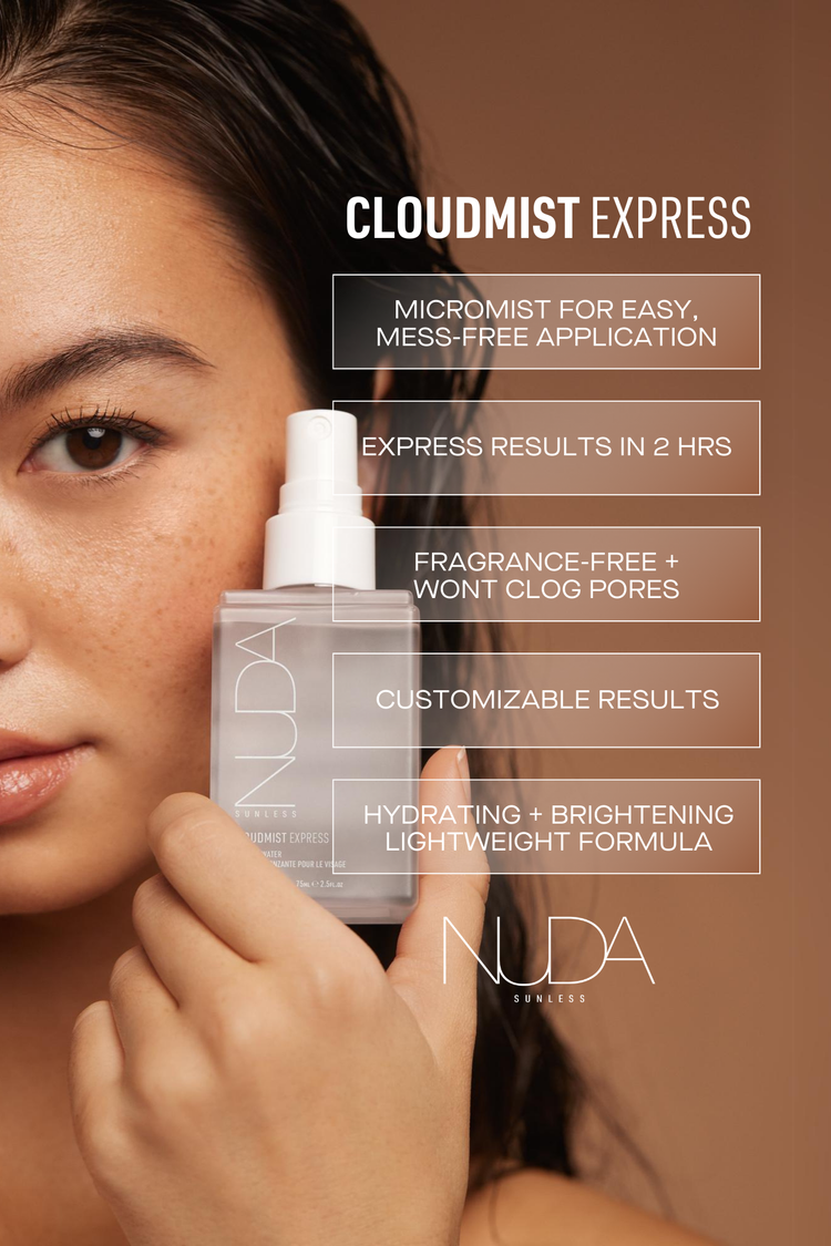 Nuda Tester Cloudmist Express Face Tan Water 3