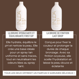 Ensemble First Sip et Last Drop